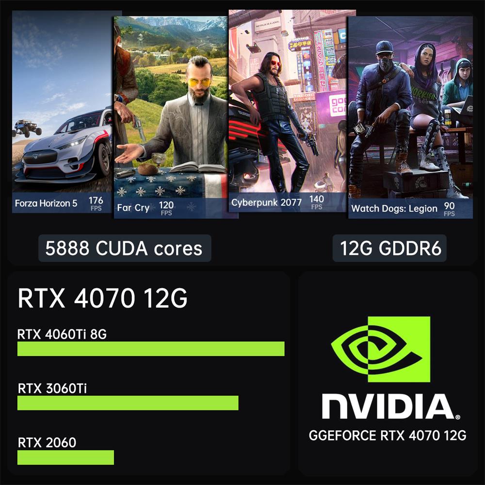 Msecore MV300 14. generacji In – Pc Gaming Nvidia recenzja i cena
