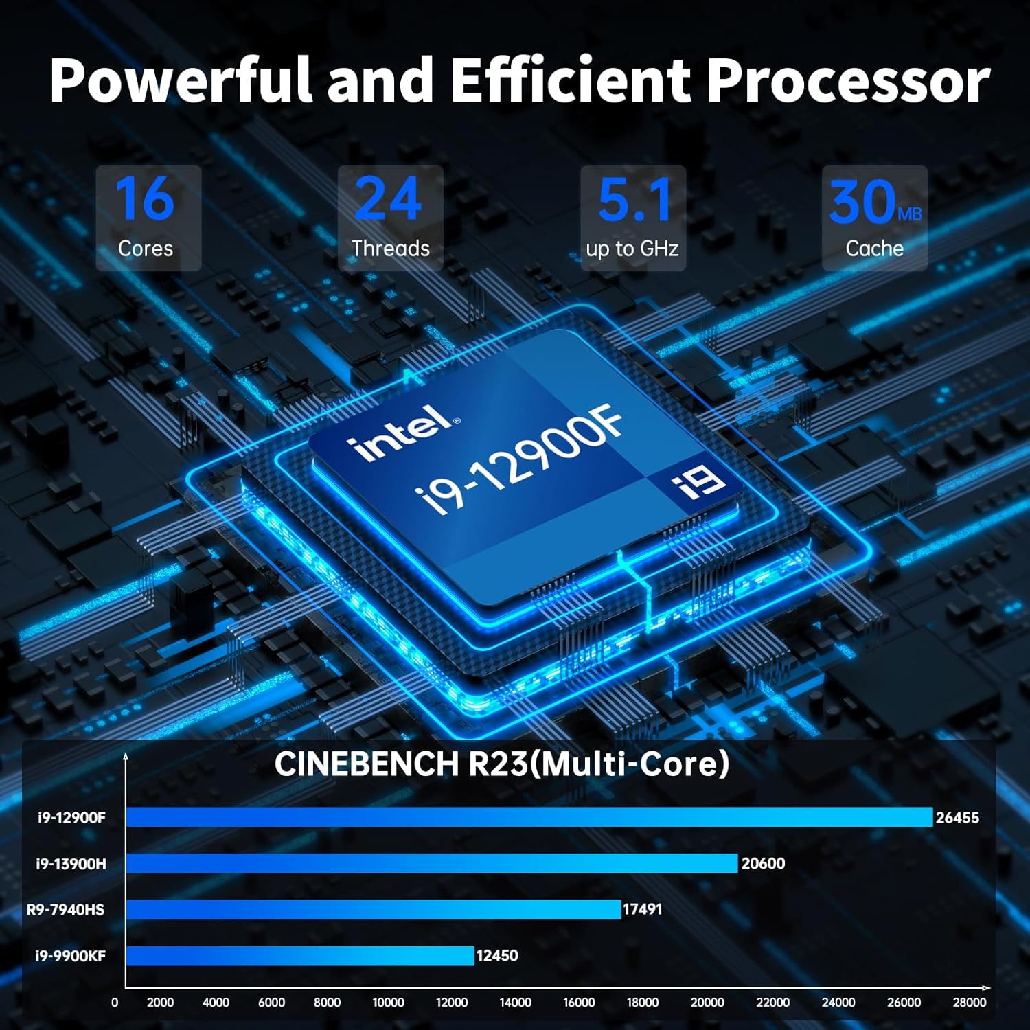 Nowy Msecore MV300 Intel Core  – Pc Gaming Nvidia recenzja i cena