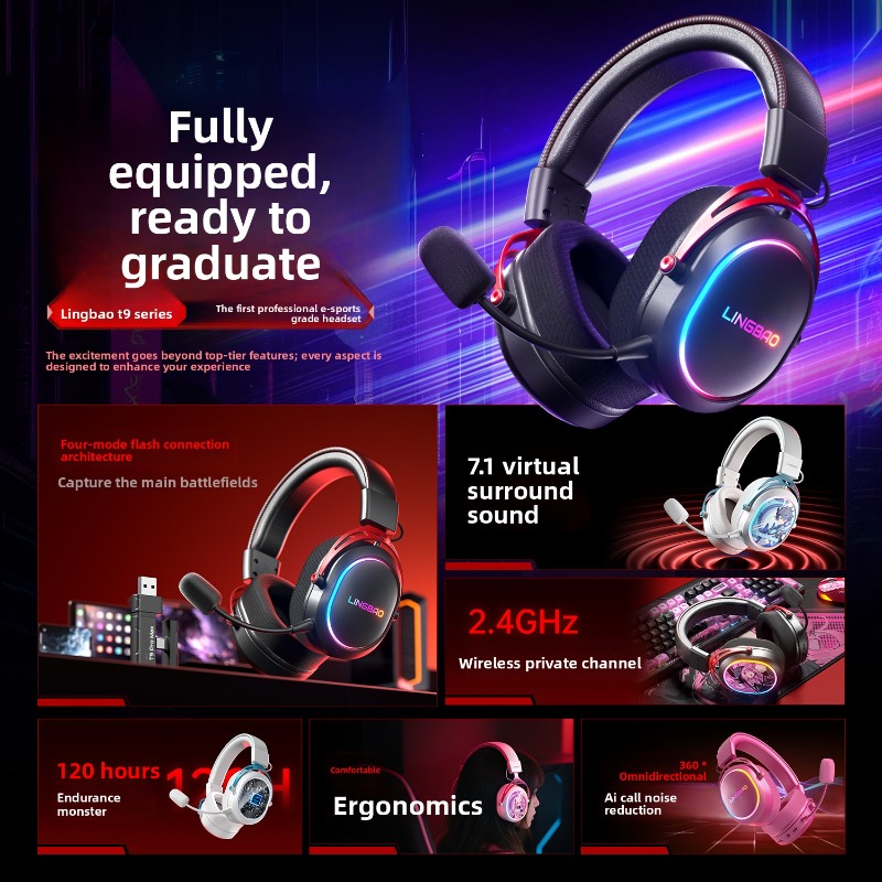 Bezprzewodowe słuchawki gaming – Pc Gaming Cs2 recenzja i cena