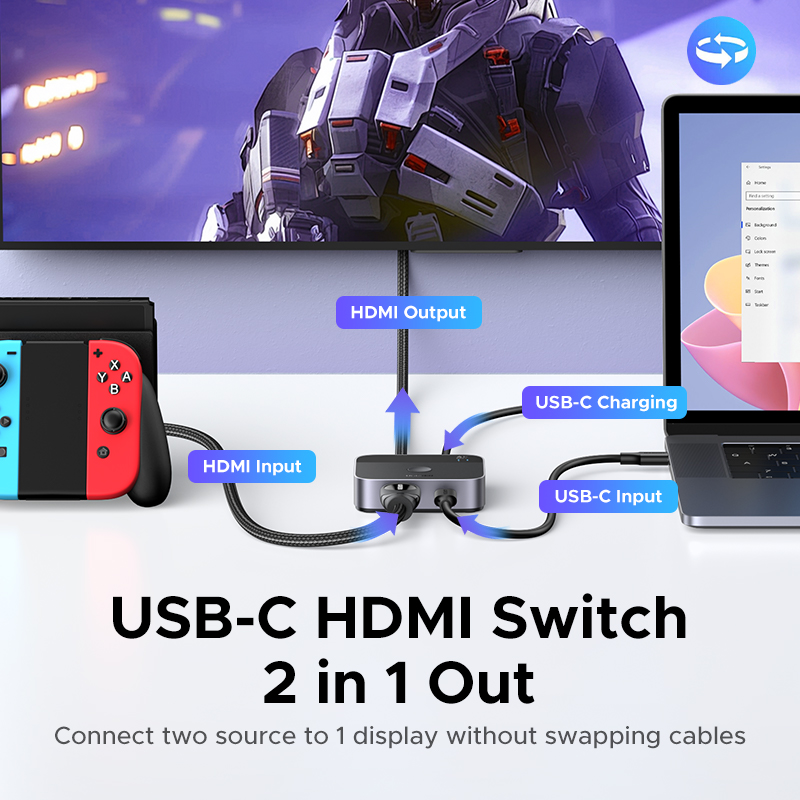 UGREEN Przełącznik HDMI USB C  – Pc Gaming Second recenzja i cena