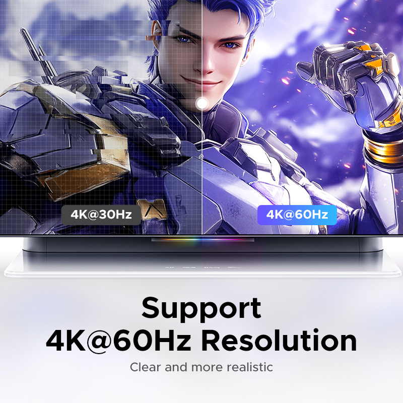 UGREEN Przełącznik HDMI USB C  – Pc Gaming Second recenzja i cena