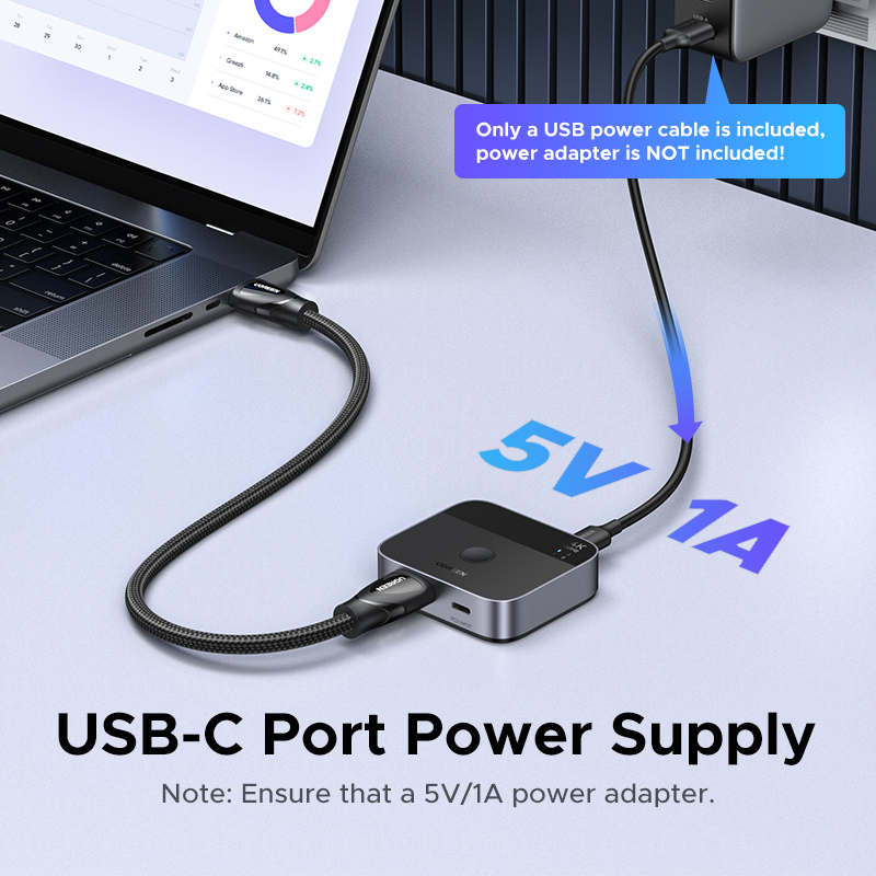UGREEN Przełącznik HDMI USB C  – Pc Gaming Second recenzja i cena