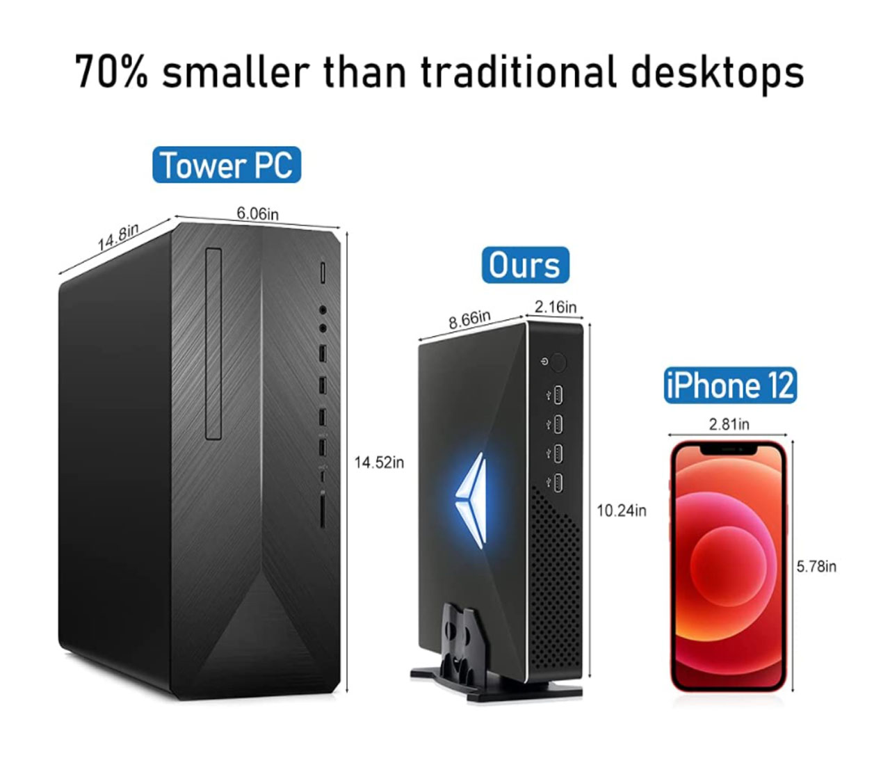 Mini PC do gier z procesorem I – Pc Gaming Nvidia recenzja i cena
